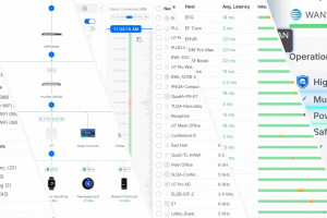 UniFi Network 10.6 — новые возможности управления сетью
