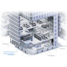 Ubiquiti шлюз Enterprise Fortress Gateway