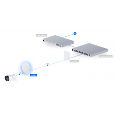 Радиомост Ubiquiti UniFi Device Bridge Pro